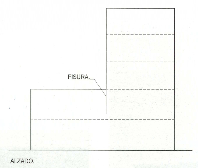 Anomalías de proyecto. Diseños inadecuados de estructuras
