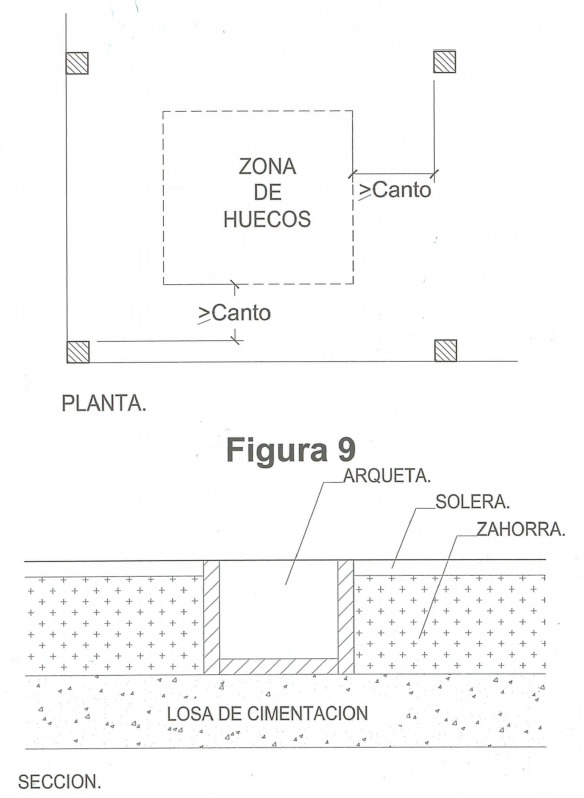 Anomalías de proyecto. Situación de arquetas en lugar inadecuado imagen 1