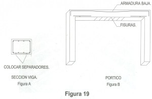 Errores de ejecución