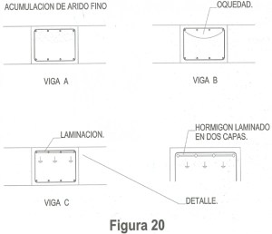 Errores de ejecución